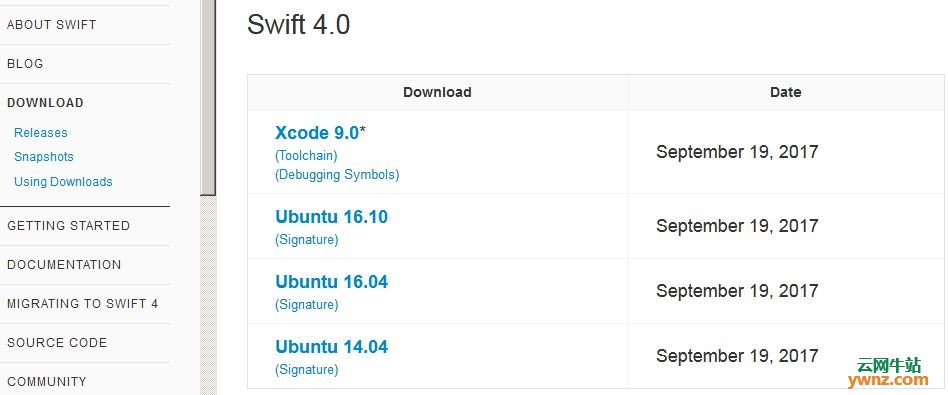 Ubuntu下载安装Swift