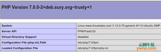 Debian和ubuntu服务器升级PHP7