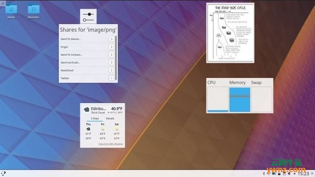KDE Plasma 5.12 LTS Beta图片展：配Wayland显示服务器