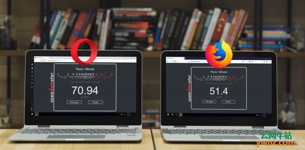 比Firefox Quantum快38% Opera 51稳定版发布