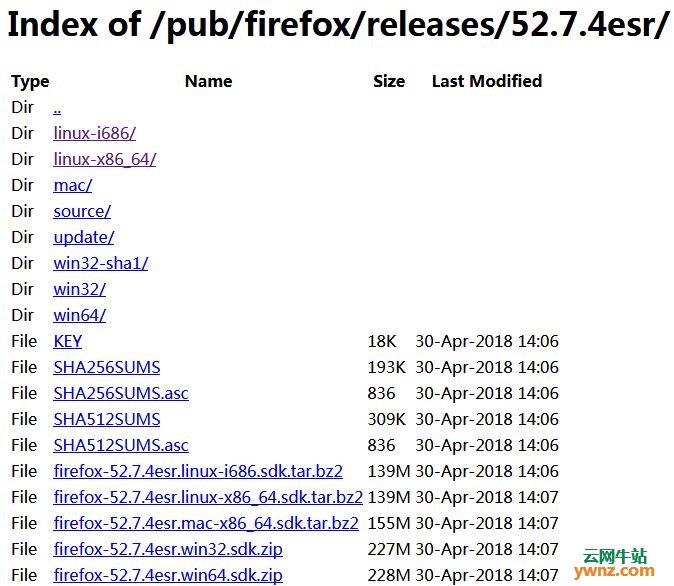 Mozilla Firefox 52.7.4 ESR长期支持版本发布，提供Linux版下载