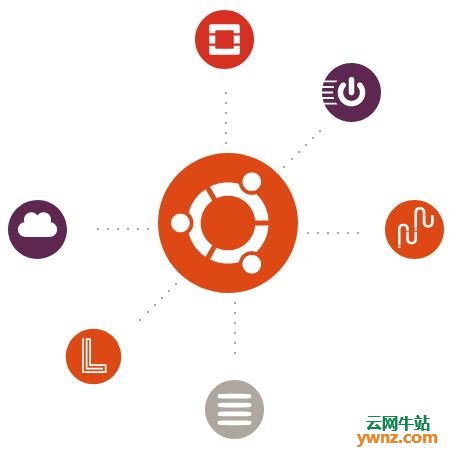 Ubuntu 18.10将是一个怎样的版本？官方表示是一个常规版本
