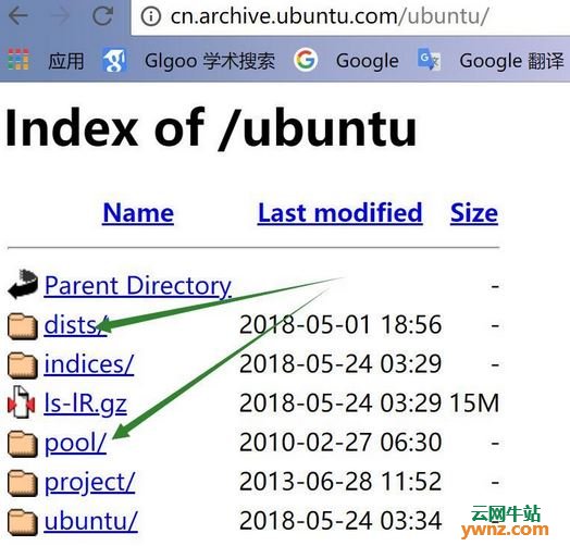 深入解读apt-get软件源文件格式以及ubuntu 18.04更换阿里源