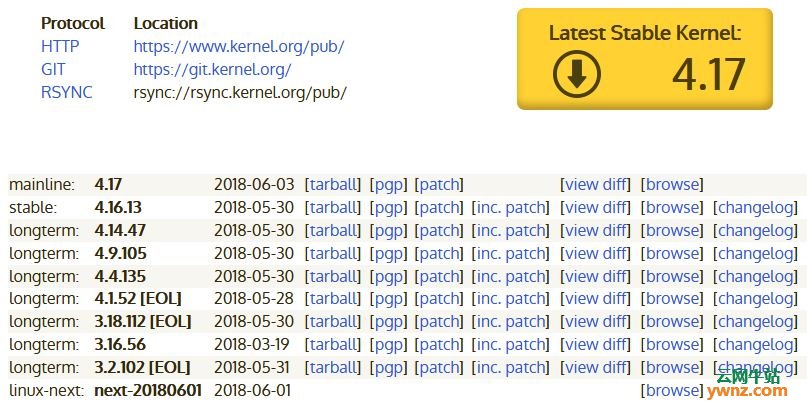 Linux Kernel 4.17正式推出 新增支持Centaur x86架构
