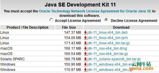 Java 11/JDK 11正式版本发布下载，支持到2026年9月