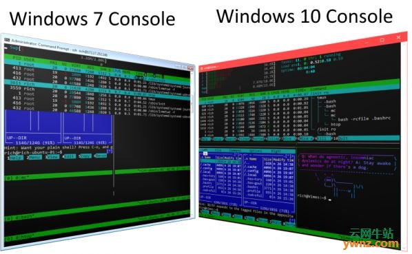微软改进Windows命令行 目的是和Linux命令行相抗衡