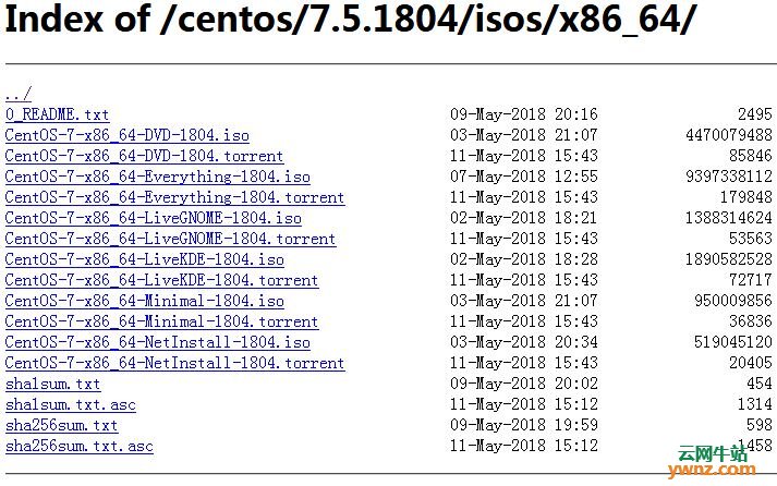 下载CentOS最新镜像的说明（下载CentOS系统必看）