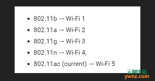 为你解析Wi-Fi 6的标准、先进之处及Wi-Fi 6有更快的速度