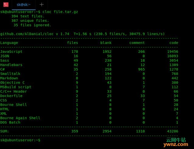 在Linux下使用cloc来统计多种编程语言源代码行数