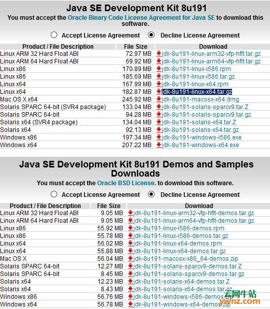 在Linux Mint 19系统中安装jdk1.8.0.191的步骤