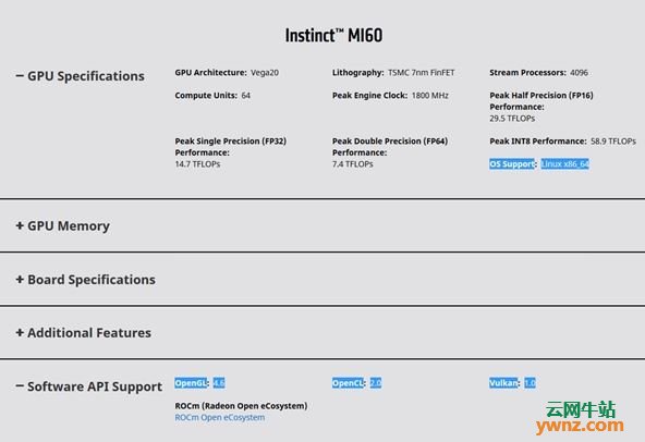 全球首个7nm GPU：Radeon Instinct MI60只支持Linux系统，附介绍