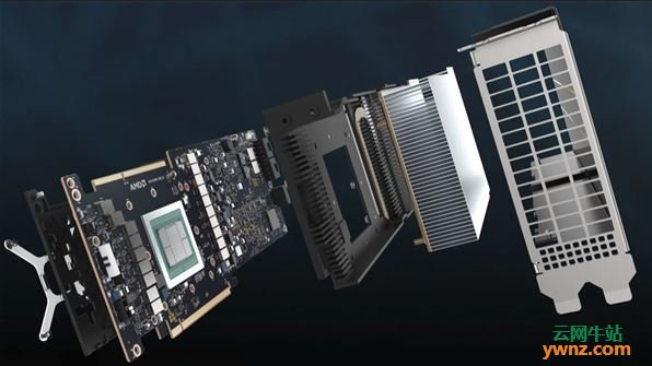全球首个7nm GPU：Radeon Instinct MI60只支持Linux系统，附介绍