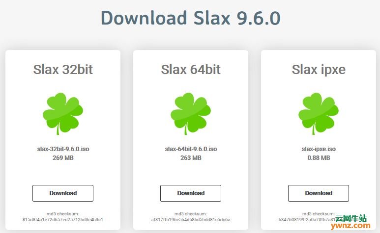 Slax 9.6.0发布下载，默认使用FluxBox窗口管理器的Live发行版