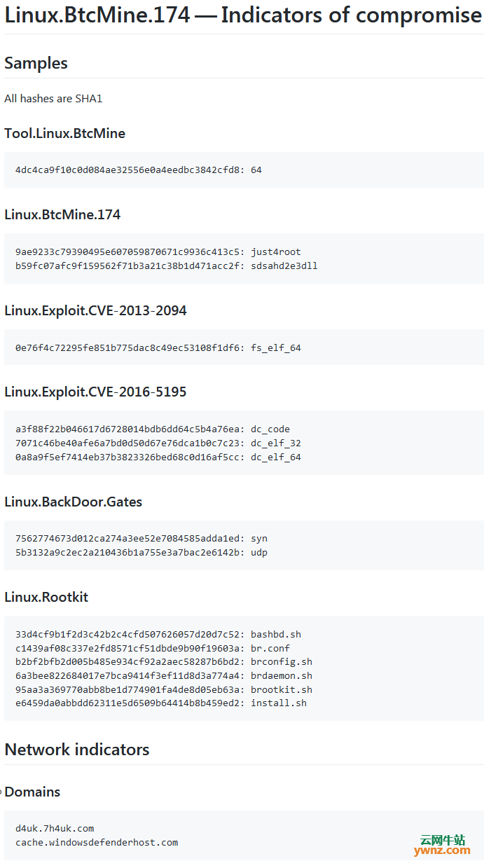 新Linux恶意软件Linux.BtcMine.174介绍及危害详情