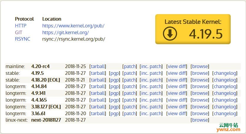 Linux Kernel 4.18结束支持，建议升级到Linux Kernel 4.19内核