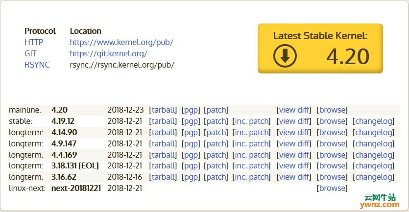 Linux Kernel 4.20发布下载，附主要特性及英文更新详情