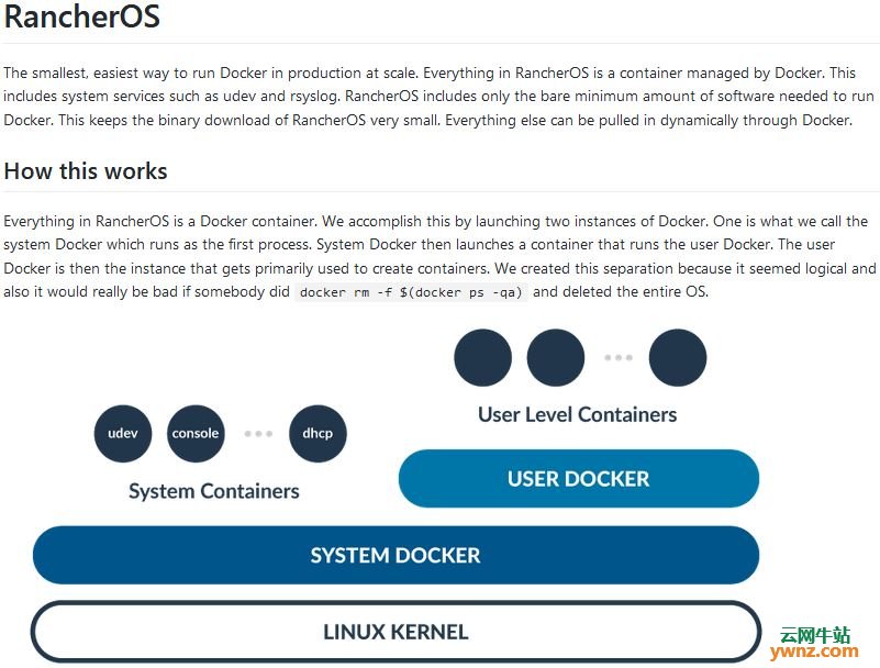 微型Linux发行版RancherOS 1.5.0发布下载