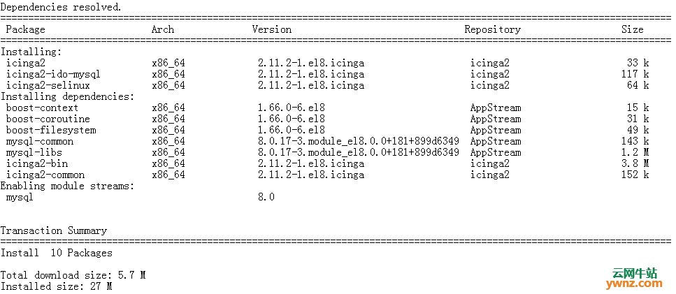 在CentOS 8/RHEL 8系统上安装和配置Icinga 2的方法