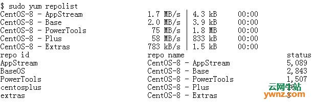 使用Rsync和Nginx创建CentOS 8系统本地存储库镜像