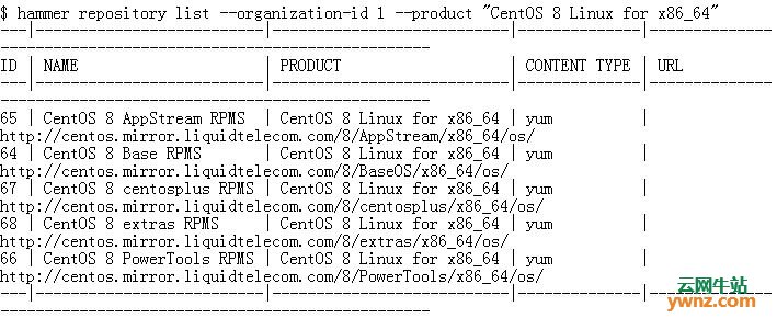 在Satellite/Katello/Foreman上同步CentOS 8存储库的步骤