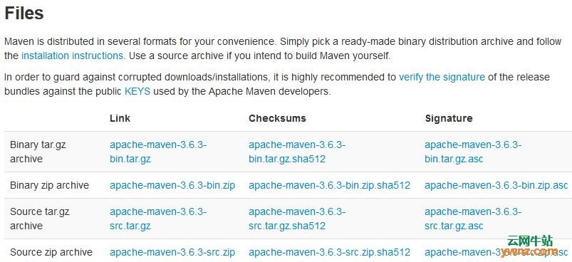 在CentOS 8系统上安装Apache Maven的两种方法（包含安装最新版本）