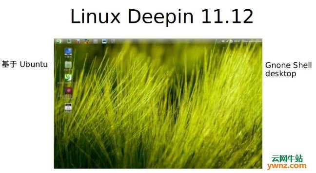 从Linux Deepin 9.12到Deepin 15.9版本的桌面界面变化
