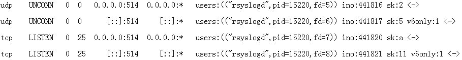 在Ubuntu 18.04上配置Rsyslog集中式日志服务器的方法