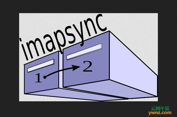 安装和使用Imapsync将邮件帐户从一个服务器导入到另一个服务器