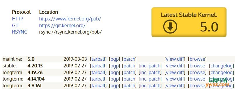 Linux Kernel 5.0发布下载，附新功能介绍