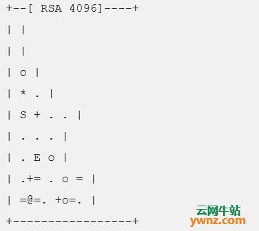 在Linux桌面中配置i3 ssh会话记住密码的方法
