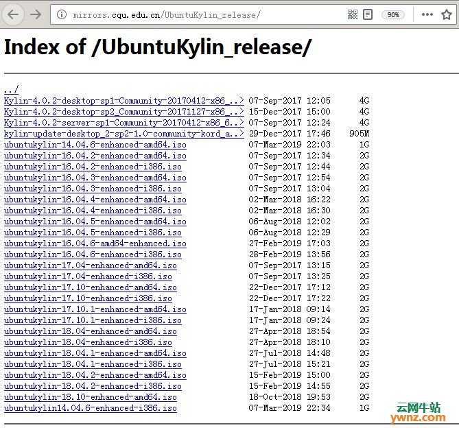 高速下载优麒麟Ubuntu Kylin的地址：阿里云、华为、360、重大镜像站