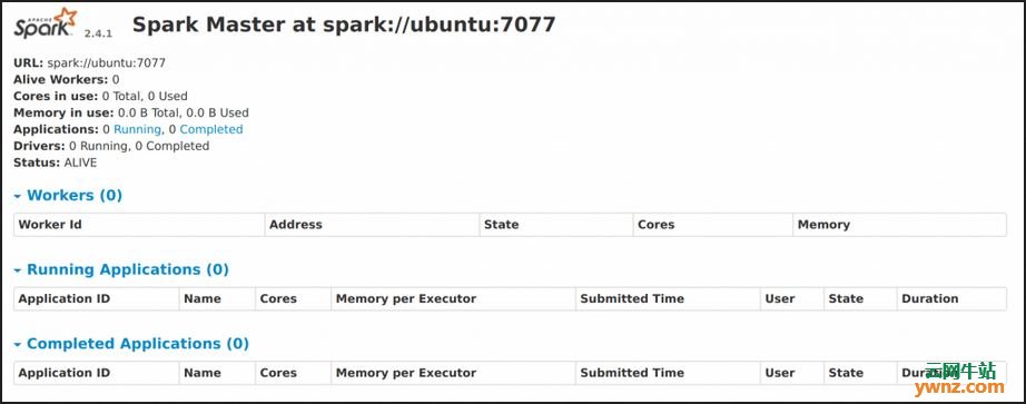在Ubuntu 18.04/Debian 9上安装Apache Spark的方法