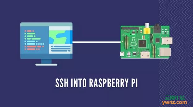 在Raspberry Pi中启用SSH及SSH到Raspberry Pi的方法