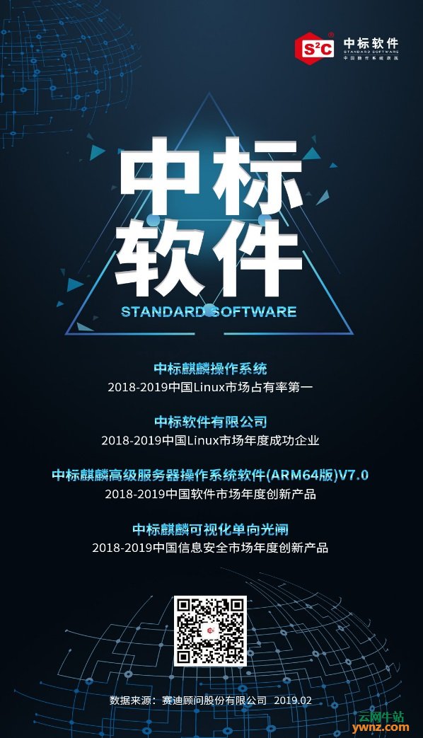 中标麒麟操作系统获得2018-2019中国Linux市场占有率第一