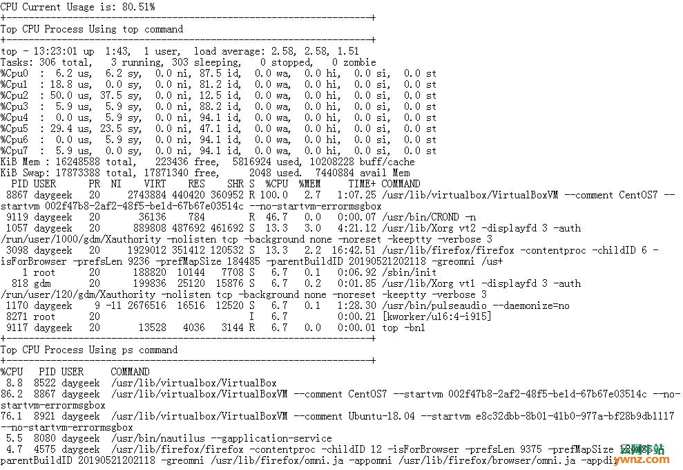 Linux Shell脚本监视CPU利用率，达到设置的CPU利用率时发送电子邮件