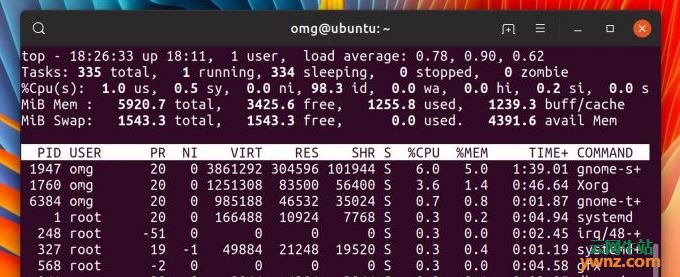 在Ubuntu 19.04中启用分数缩放的方法