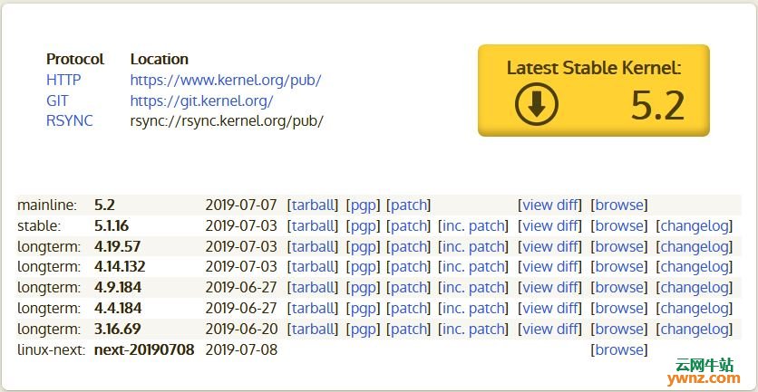 Linux Kernel 5.2内核发布下载，新功能及新特性介绍