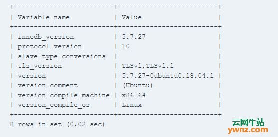 在Ubuntu Linux系统中检查MySQL版本（MySQL Version）的方法