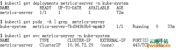 将Metrics Server部署到Kubernetes集群
