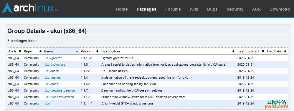 在Arch Linux中使用sudo pacman -S ukui命令安装UKUI桌面环境