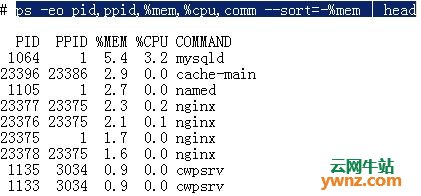 Use ps, top, ps_mem command to find out the maximum memory consumption process in Linux