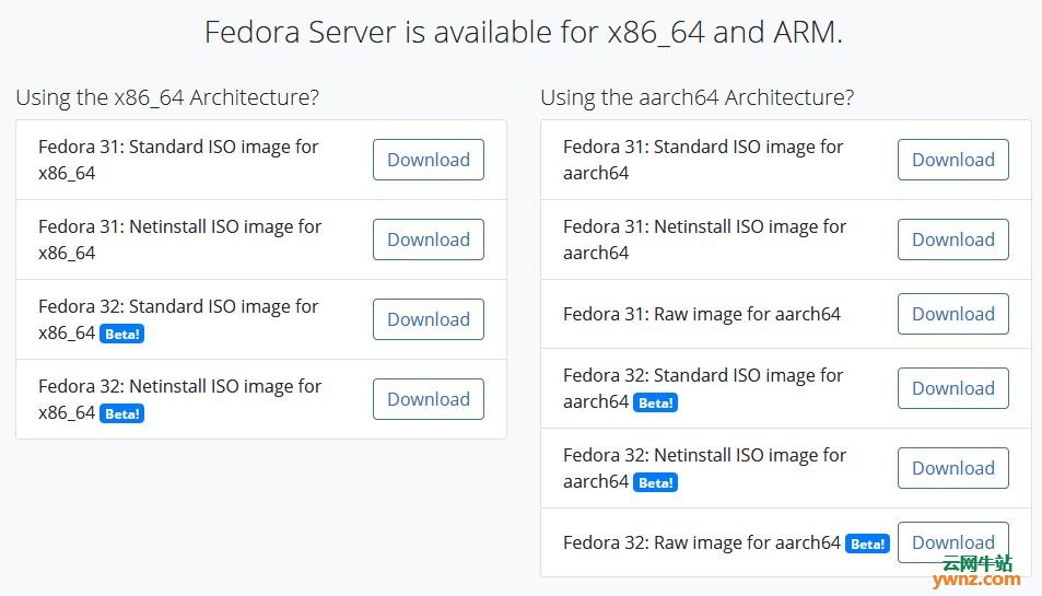 Fedora 32 Beta版发布下载，附新增功能等相关介绍