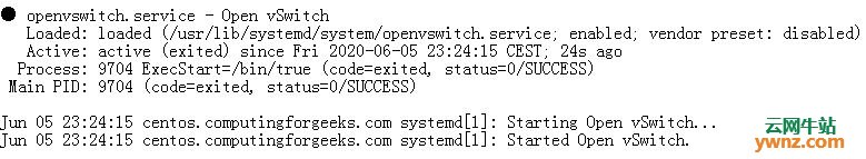 在CentOS 8/RHEL 8上安装Open vSwitch的方法