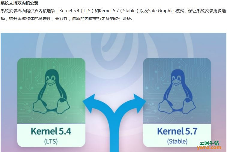 安装Deepin 20系统时Kernel 5.4和Kernel 5.7该怎么选择？