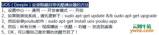 优酷视频Linux版youku-app_1.0.0_amd64.deb包下载