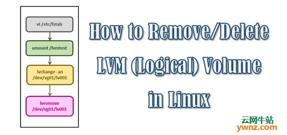 使用lvremove命令在Linux系统中删除LVM卷（逻辑卷）