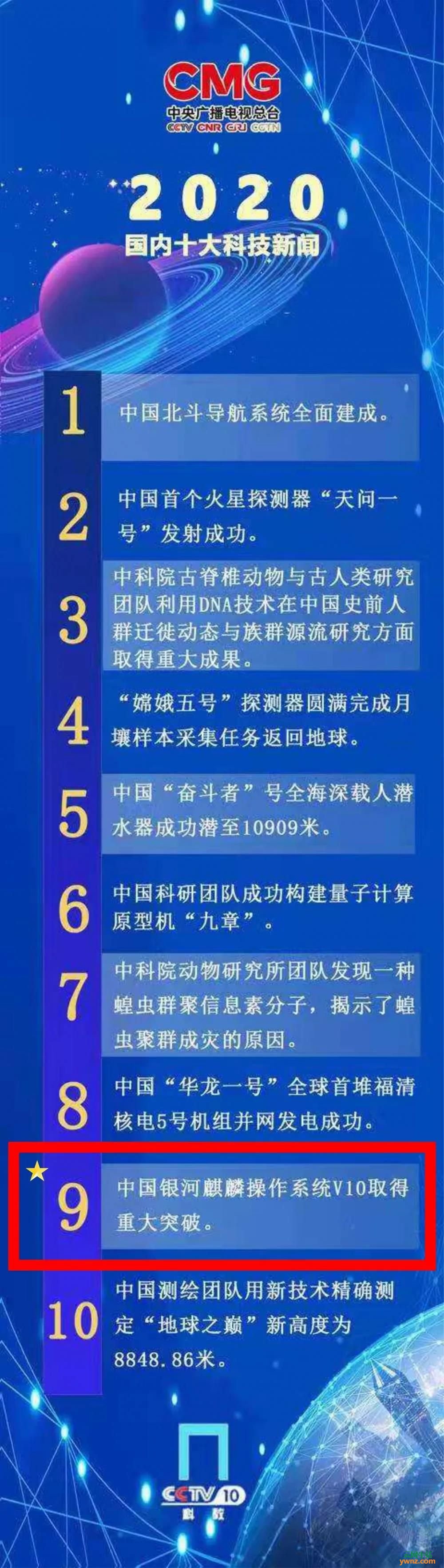 中国银河麒麟操作系统V10取得重大突破上榜2020国内十大科技新闻