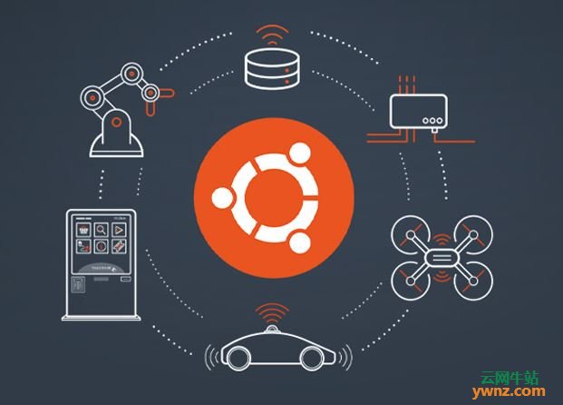 Ubuntu Core 20发布下载，可免费使用，附功能及相关介绍