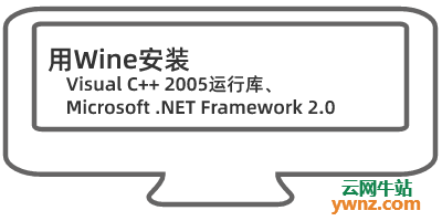在Linux下可用Wine安装和运行Visual C++ 2005运行库、.NET Framework