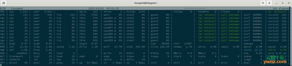 监视Linux磁盘IO性能命令:iotop,iostat,vmstat,atop,dstat,ioping